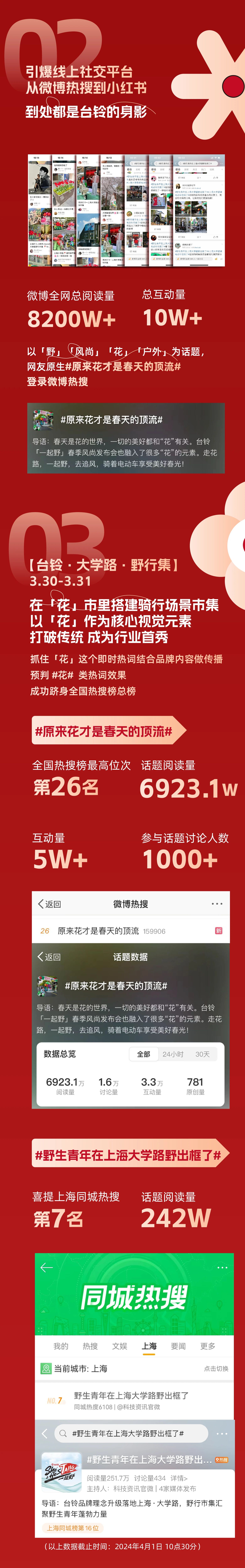 臺(tái)鈴長(zhǎng)續(xù)航電動(dòng)車(chē)