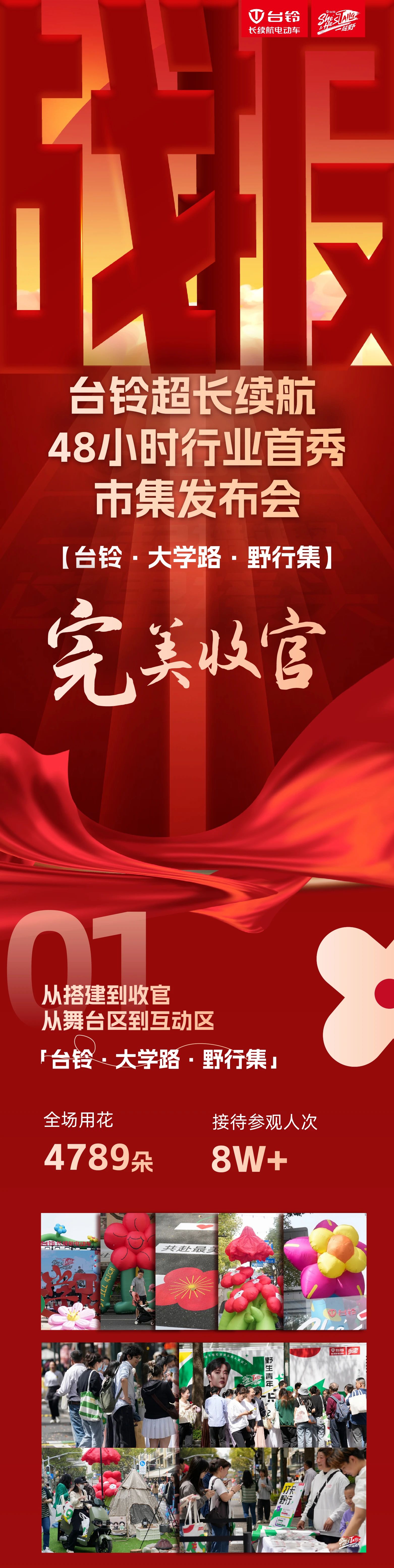 臺(tái)鈴長(zhǎng)續(xù)航電動(dòng)車(chē)